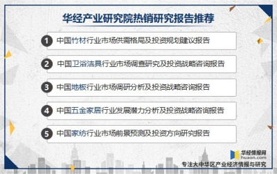 2020年中国竹材产量、进出口及发展趋势分析